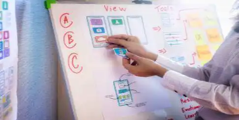 Website User Experience in 2019